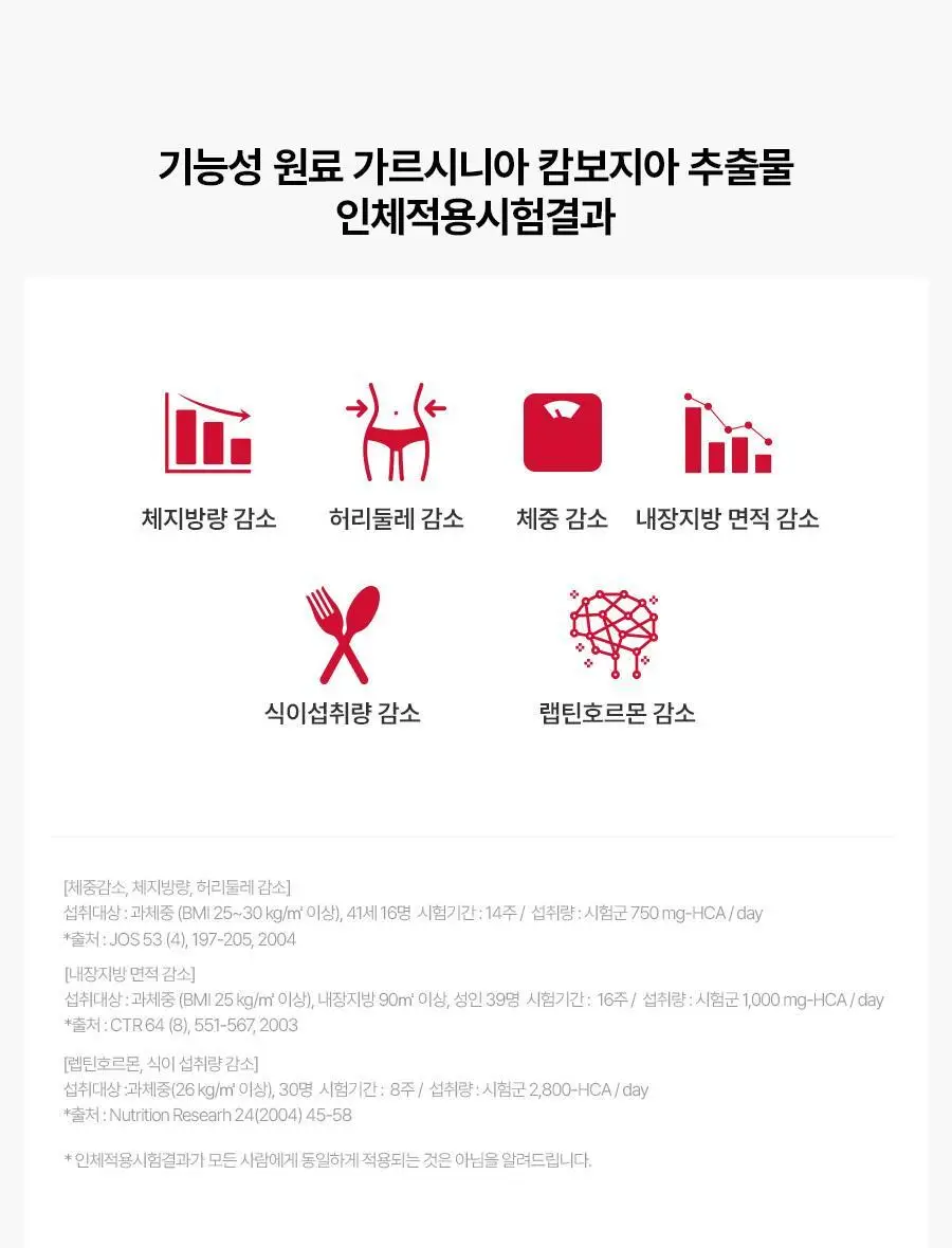 [헬로키티콜라보] 콜레올로지 컷팅 젤리 레몬/키위/석류 10+2포 기획 상세페이지 33